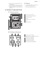 Предварительный просмотр 7 страницы AEG 47102V-MN User Manual