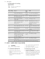 Preview for 10 page of AEG 47102V-MN User Manual