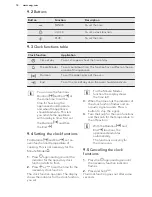 Preview for 14 page of AEG 47102V-MN User Manual