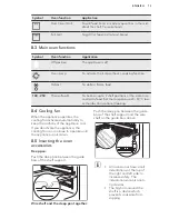 Preview for 13 page of AEG 47132MM-MN User Manual