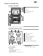 Preview for 7 page of AEG 49002VMN User Manual