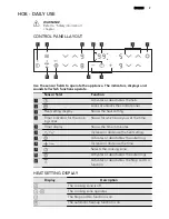 Preview for 9 page of AEG 49002VMN User Manual