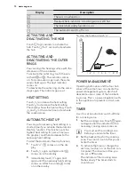 Preview for 10 page of AEG 49002VMN User Manual