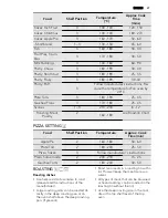 Preview for 27 page of AEG 49002VMN User Manual