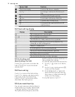 Preview for 10 page of AEG 49106IU-MN User Manual