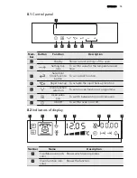 Preview for 15 page of AEG 49106IU-MN User Manual