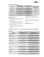 Preview for 25 page of AEG 49106IU-MN User Manual