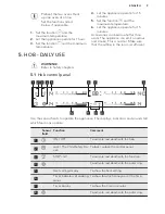 Preview for 9 page of AEG 49176V-MN User Manual