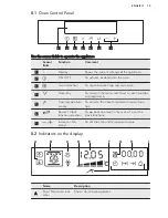 Preview for 15 page of AEG 49176V-MN User Manual