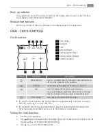 Preview for 19 page of AEG 49332I-MN User Manual