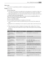 Preview for 23 page of AEG 49332I-MN User Manual