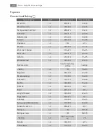 Preview for 24 page of AEG 49332I-MN User Manual