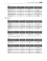 Preview for 31 page of AEG 49332I-MN User Manual