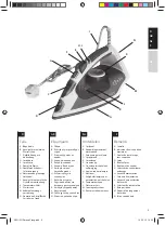 Preview for 3 page of AEG 4SAFETY DB51 Series Instruction Book