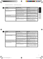 Preview for 13 page of AEG 4SAFETY DB51 Series Instruction Book