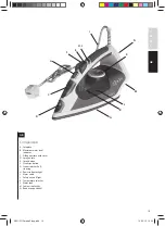 Preview for 15 page of AEG 4SAFETY DB51 Series Instruction Book