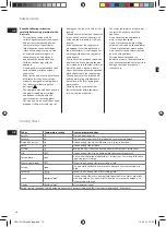 Preview for 16 page of AEG 4SAFETY DB51 Series Instruction Book