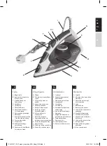 Preview for 3 page of AEG 4SAFETY DB51X Manual