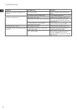 Preview for 22 page of AEG 4Safety PRECISION DB61 Series Instruction Book