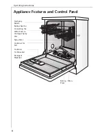 Preview for 8 page of AEG 50750 i User Instructions