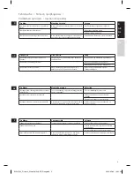 Preview for 9 page of AEG 5110/5210 Instruction Book