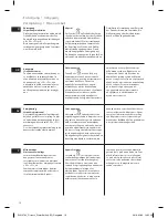 Preview for 10 page of AEG 5110/5210 Instruction Book