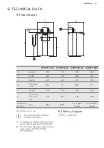 Preview for 13 page of AEG 516UE User Manual