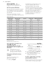 Preview for 10 page of AEG 52600ZD User Manual