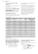 Preview for 54 page of AEG 52600ZD User Manual