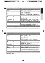 Preview for 7 page of AEG 5SAFETY DB 80 Series Manual