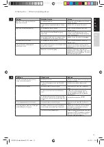 Предварительный просмотр 13 страницы AEG 5SAFETY DB 80 Series Manual