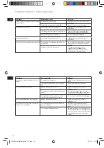 Preview for 14 page of AEG 5SAFETY DB 80 Series Manual