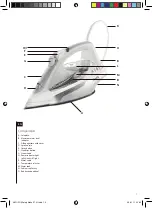 Preview for 2 page of AEG 5SAFETY DB 8050 Quick Start Manual