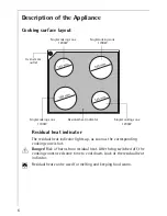 Preview for 6 page of AEG 600 M Installation And Operating Instructions Manual