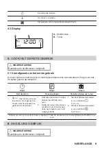 Предварительный просмотр 9 страницы AEG 6000 Series User Manual