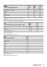 Предварительный просмотр 15 страницы AEG 6000 Series User Manual