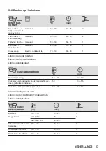 Предварительный просмотр 17 страницы AEG 6000 Series User Manual