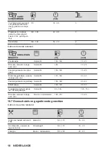 Предварительный просмотр 18 страницы AEG 6000 Series User Manual