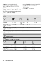 Предварительный просмотр 20 страницы AEG 6000 Series User Manual