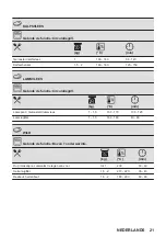 Предварительный просмотр 21 страницы AEG 6000 Series User Manual