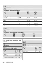 Предварительный просмотр 22 страницы AEG 6000 Series User Manual