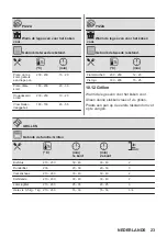 Предварительный просмотр 23 страницы AEG 6000 Series User Manual