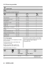 Предварительный просмотр 24 страницы AEG 6000 Series User Manual