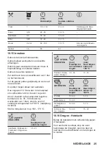 Предварительный просмотр 25 страницы AEG 6000 Series User Manual