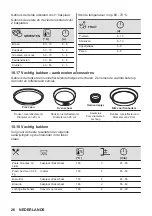 Предварительный просмотр 26 страницы AEG 6000 Series User Manual