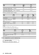 Предварительный просмотр 28 страницы AEG 6000 Series User Manual