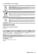 Предварительный просмотр 29 страницы AEG 6000 Series User Manual