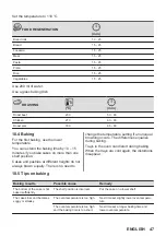 Предварительный просмотр 47 страницы AEG 6000 Series User Manual