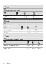 Предварительный просмотр 52 страницы AEG 6000 Series User Manual