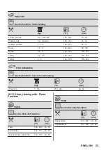 Предварительный просмотр 53 страницы AEG 6000 Series User Manual